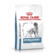 Royal Canin Hypoallergenic for Dogs