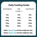 burns adult original feed guide toy small breed burns weight crontol oats original fish adult lamb chicken sensitive pork duck potato