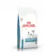 Royal Canin Hypoallergenic for Small Dogs
