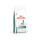 Royal Canin Satiety Weight Management for Dogs