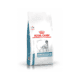 Royal Canin Sensitivity Control for Dogs