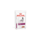 Royal Canin Renal Pouches for Dogs